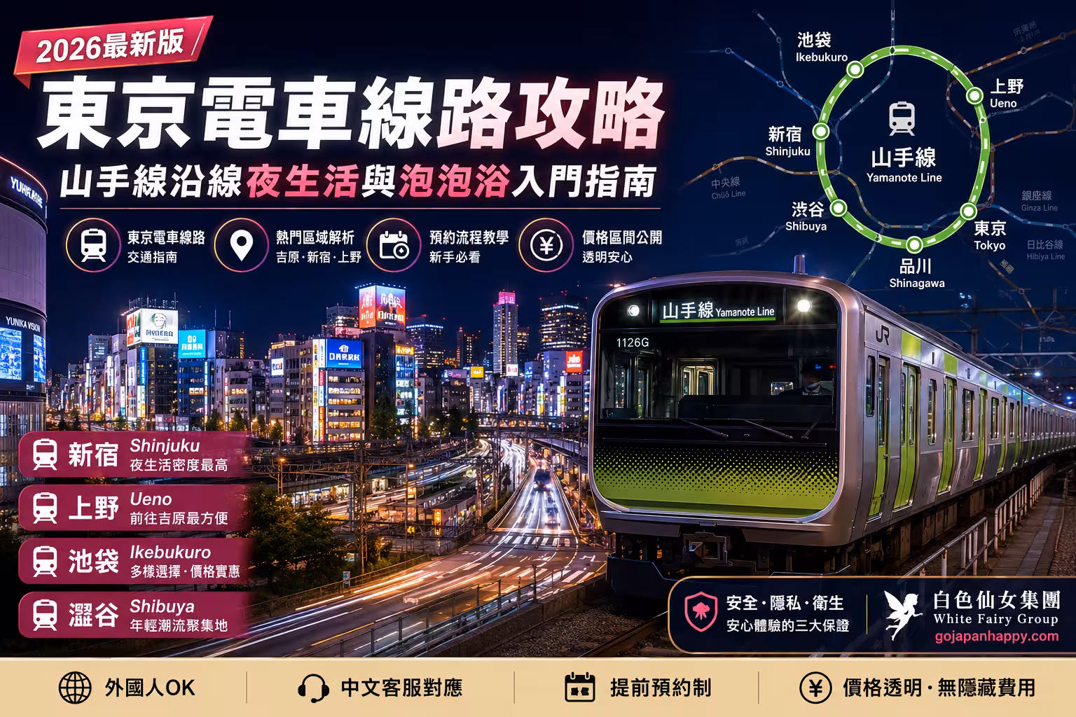 2026東京電車線路攻略:山手線沿線夜生活與泡泡浴入門指南 - 攻略指南封面圖