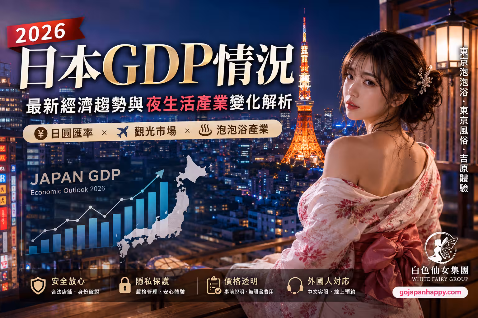 2026日本GDP情況解析：日圓、觀光與夜生活產業最新變化 - 行業新聞封面圖
