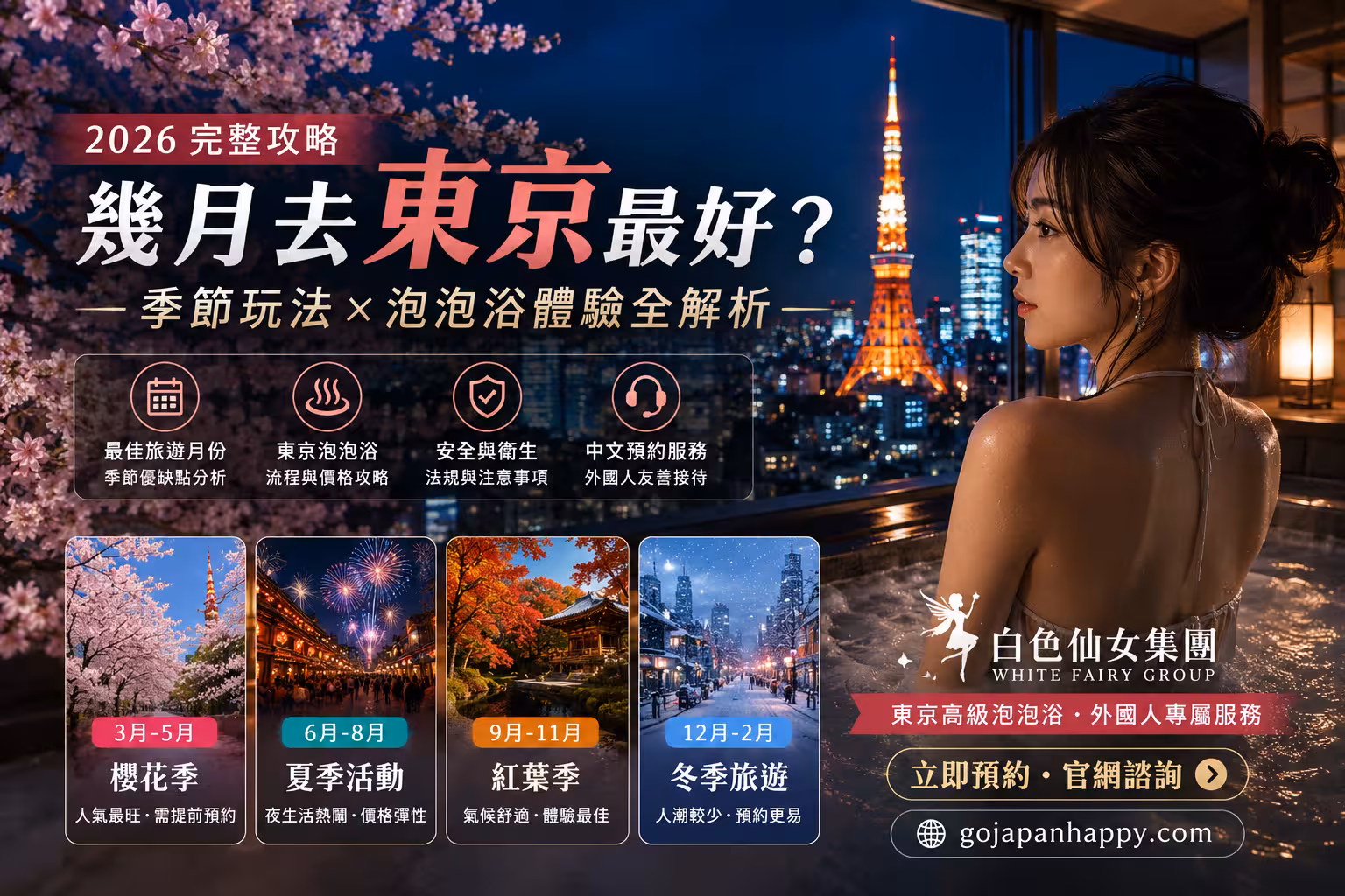 2026幾月去東京最好?季節玩法與東京泡泡浴體驗完整指南 - 攻略指南封面圖