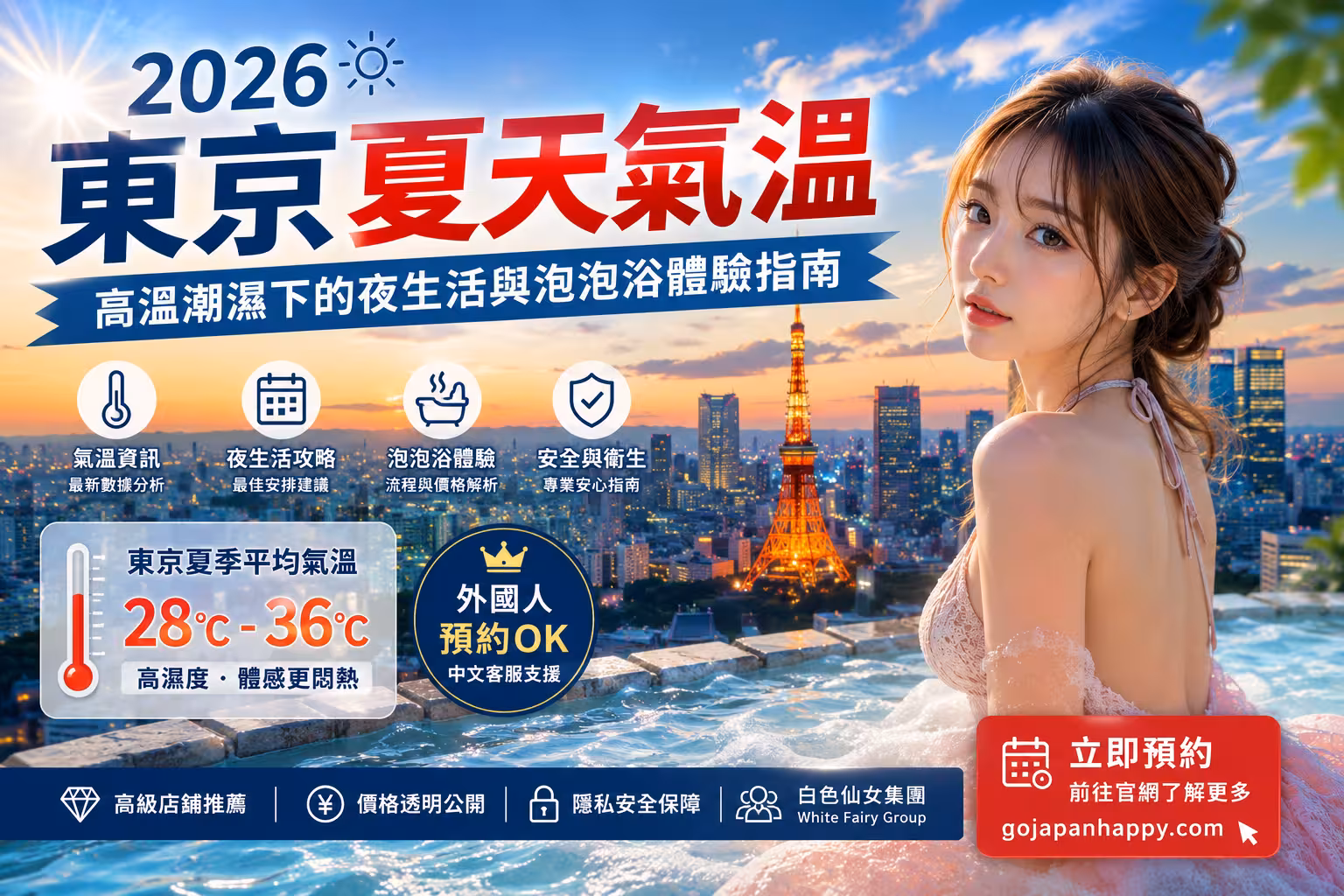 2026東京夏天氣溫攻略:高溫潮濕下的夜生活與泡泡浴體驗指南 - 攻略指南封面圖
